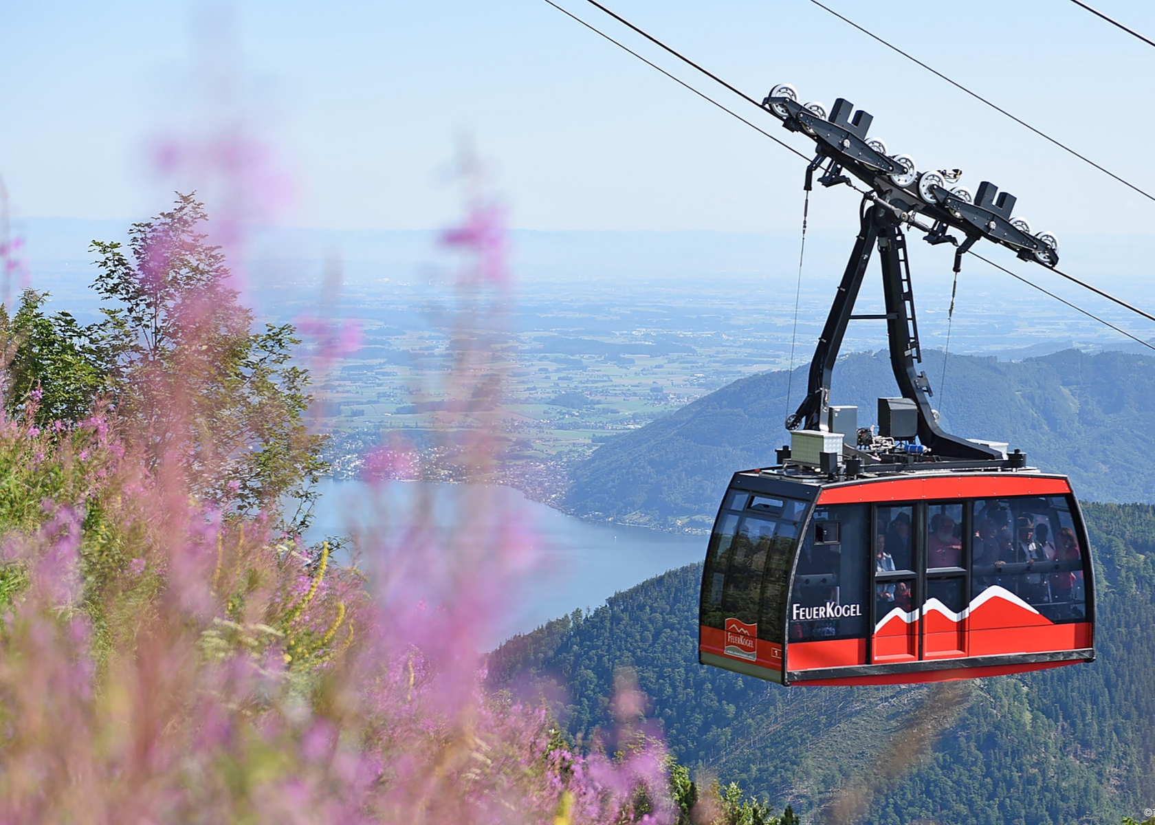 Yangtze River Cableway